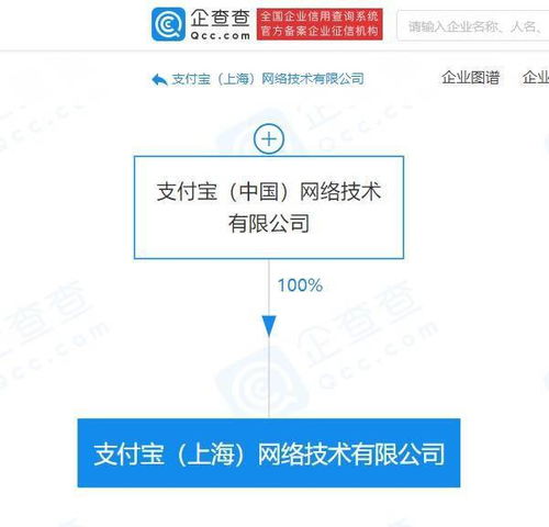 胡喜退出支付寶關聯公司，技術開發領域迎來新變革