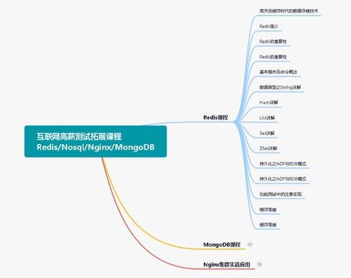 八年深耕，測(cè)見未來 一位騰訊女測(cè)試工程師的技術(shù)人生